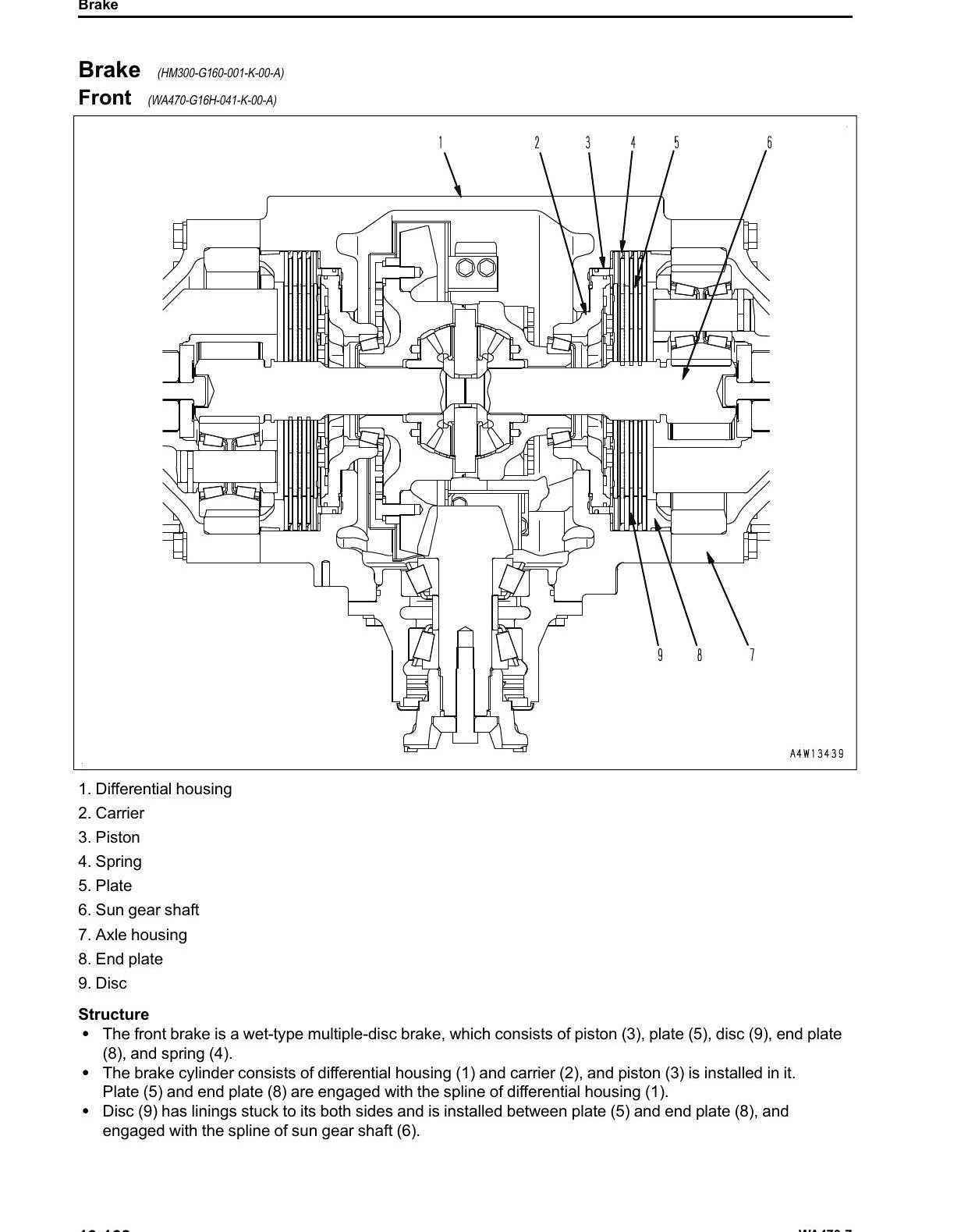 MANUAL DE SERVIÇO KOMATSU - WA470-7 - PA CARREGADEIRA — página 3