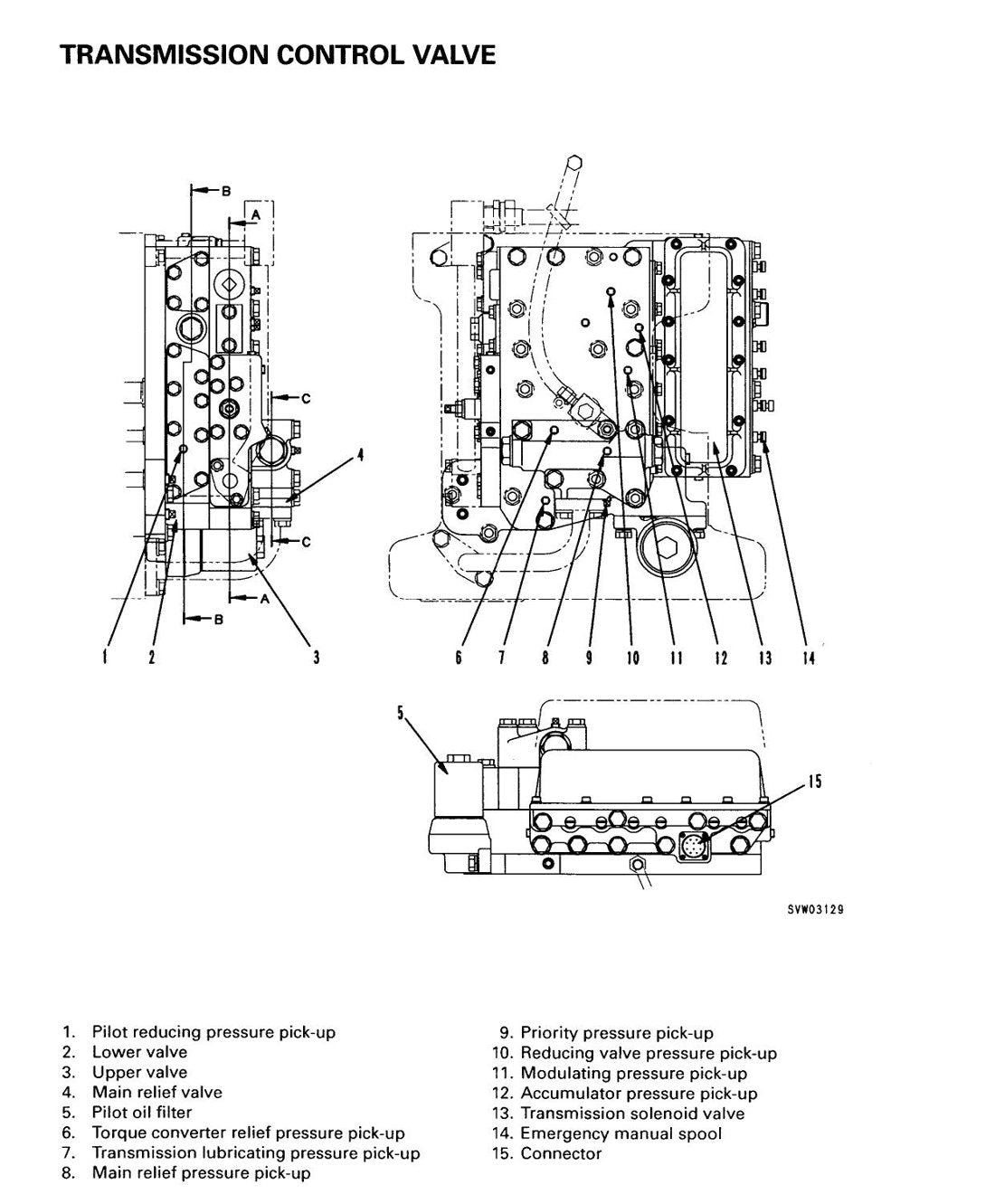 MANUAL DE SERVIÇO KOMATSU - WA600-3 - PA CARREGADEIRA - página 2
