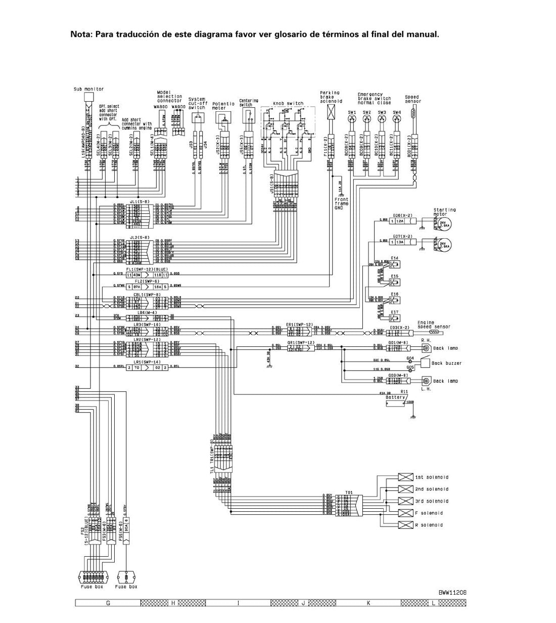 MANUAL DE SERVIÇO KOMATSU - WA900-3 - PA CARREGADEIRA - página 3