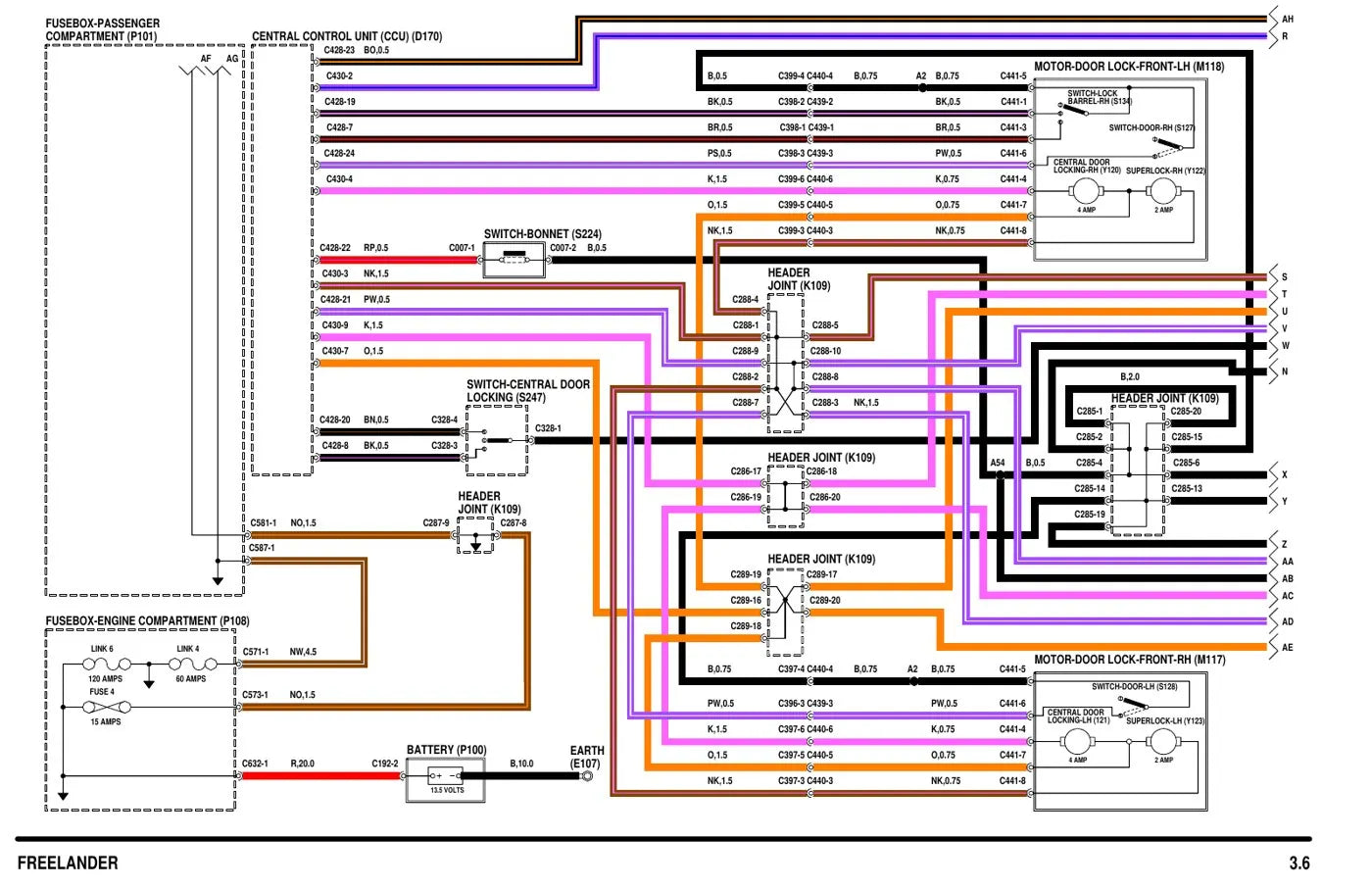 Diagramas Elétricos Land Rover Freelander série K e L — página interna 1