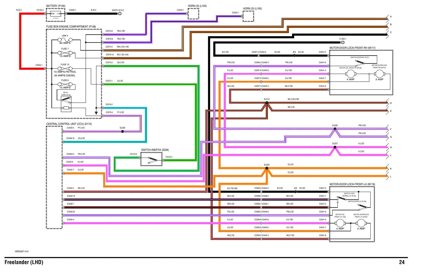 Diagramas Elétricos Land Rover Freelander 2004 KV6 Td4 — página interna 1