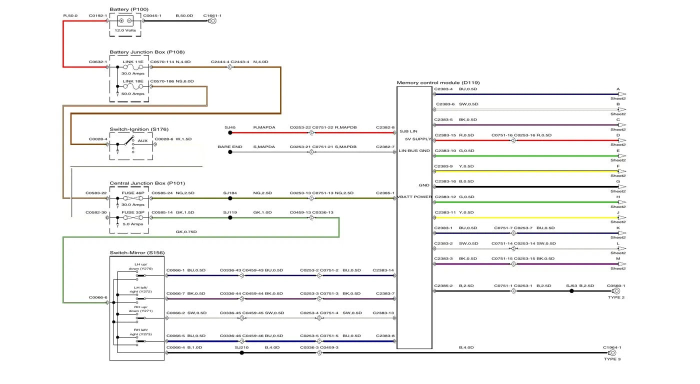 Diagrama Elétrico Land Rover LR3 Discovery 3 — página interna 4