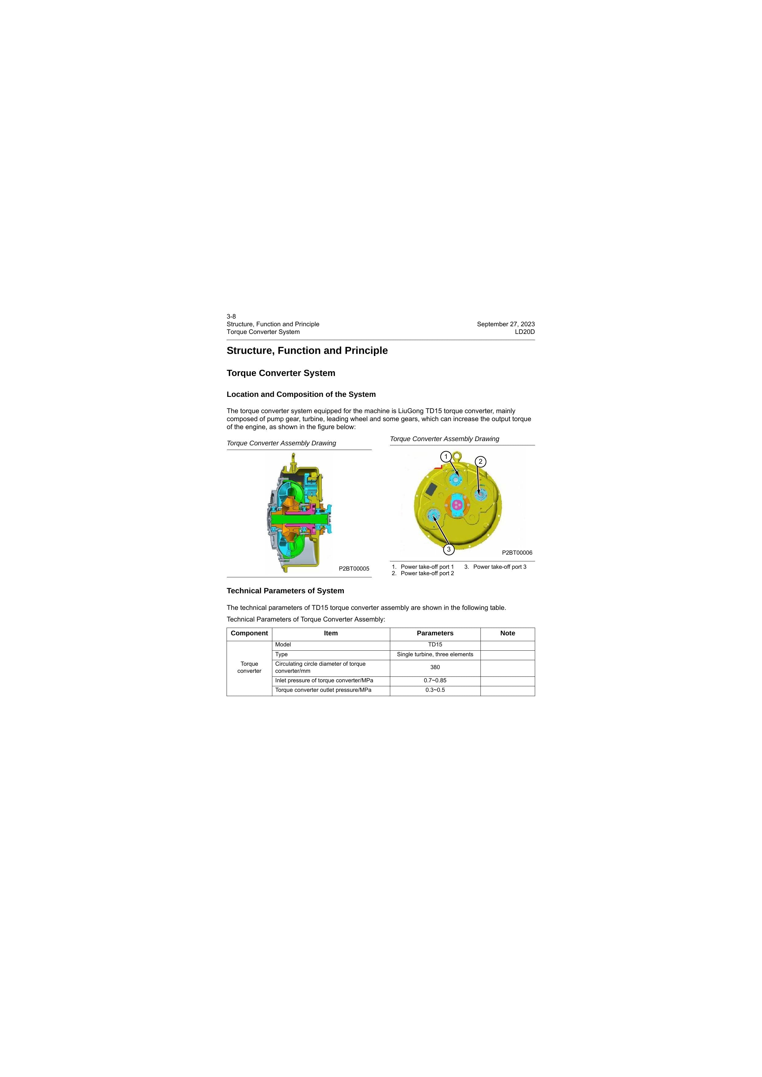 Manual de Serviço LD20D LiuGong Trator de Esteiras - página 2