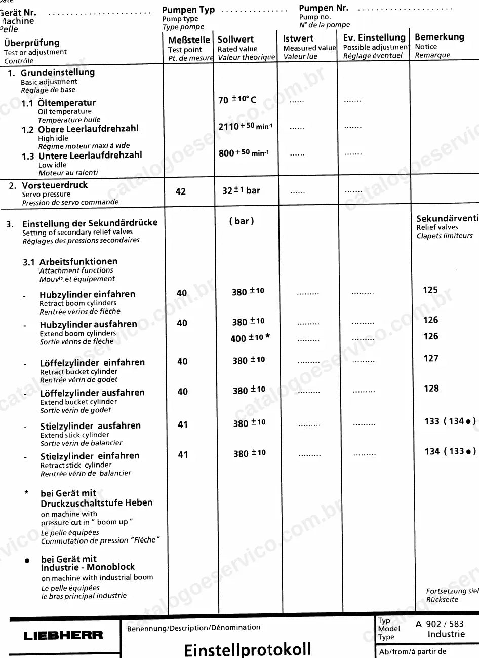 Protocolo de ajuste trilíngue com pressões e rotações da A902 Litronic