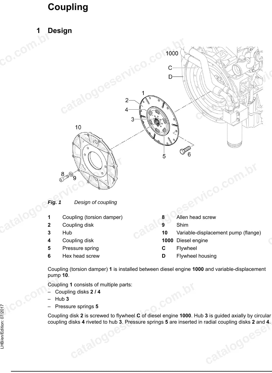 Desenho do acoplamento entre motor diesel e bomba da A922 Rail 1190