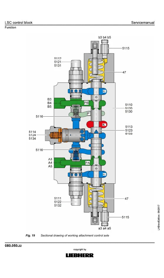 Manual de Serviço Liebherr A924 Rail Litronic F.D LH Escavadeira Hidráulica — segunda página interna do documento