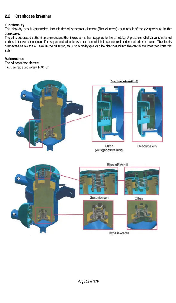 Manual de Serviço Liebherr D934 D936 Motor Diesel — página interna com diagrama técnico