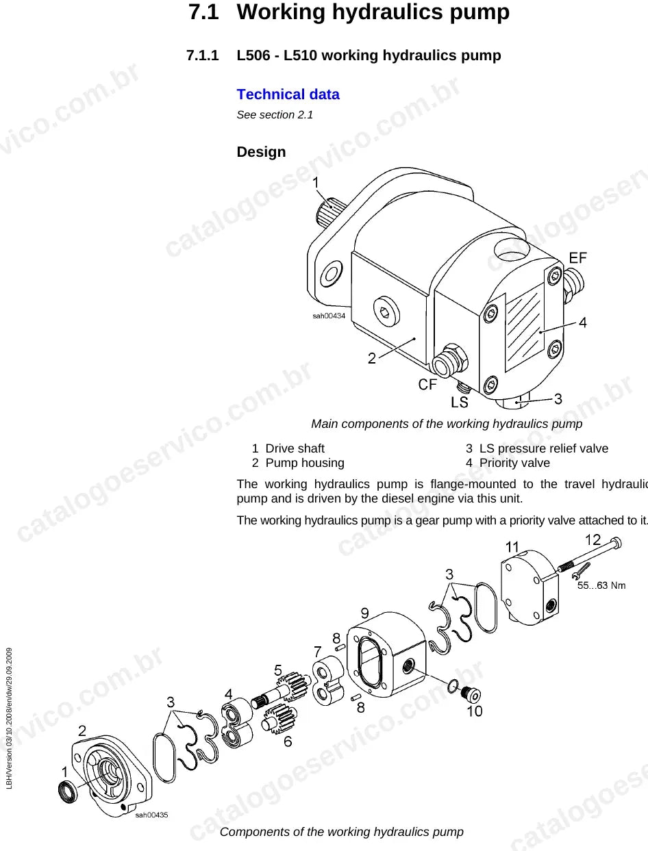 Bomba da hidráulica de trabalho da L506 - L510