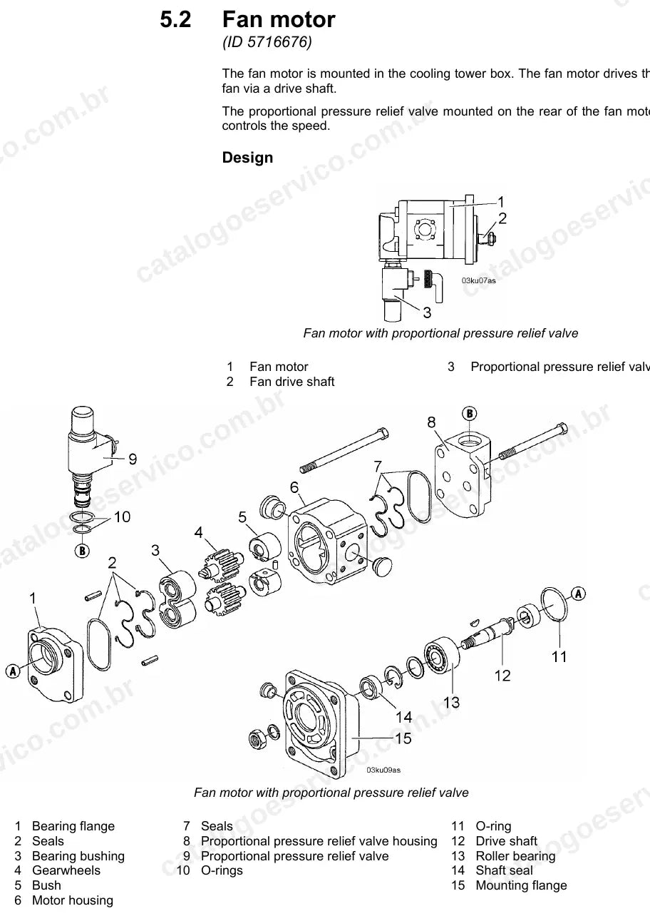 Motor do ventilador com válvula proporcional do arrefecimento das L544 e L554
