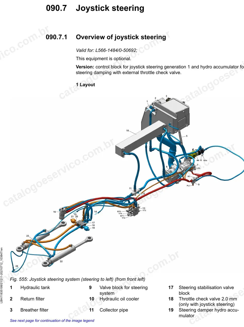Visão geral da direção por joystick (opcional) da L566-1484