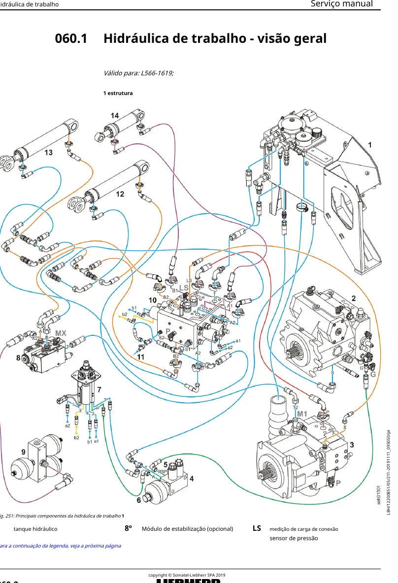 Manual de Serviço Liebherr L566-1619 Pá Carregadeira — página interna com diagrama técnico