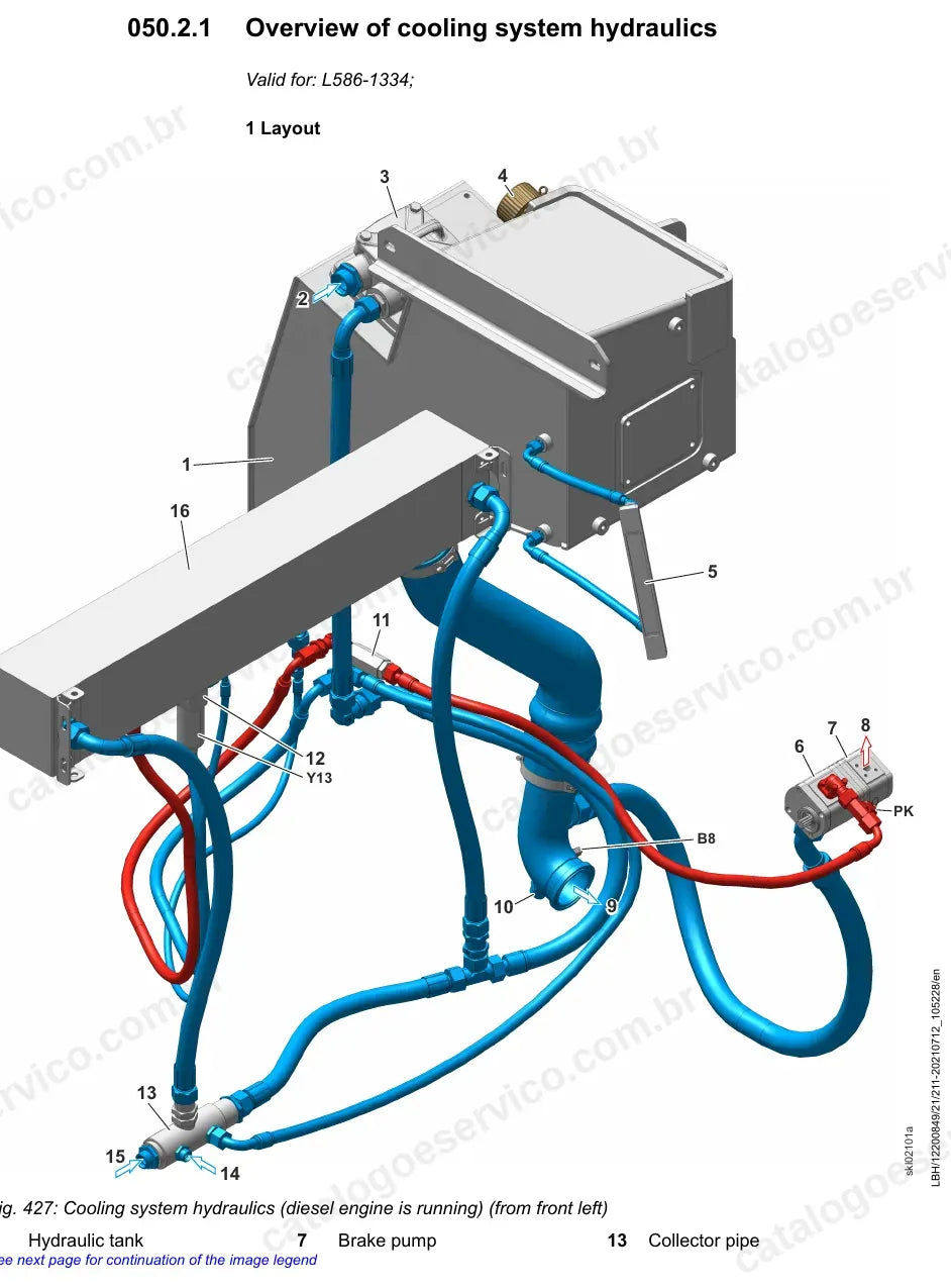 Hidráulica do arrefecimento com motor em funcionamento da L586-1334
