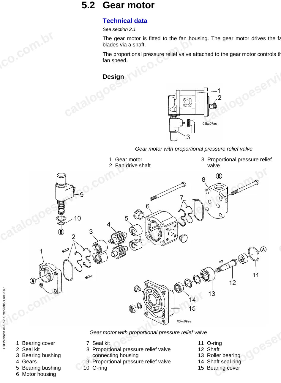 Motor de engrenagens do ventilador com válvula proporcional da L586