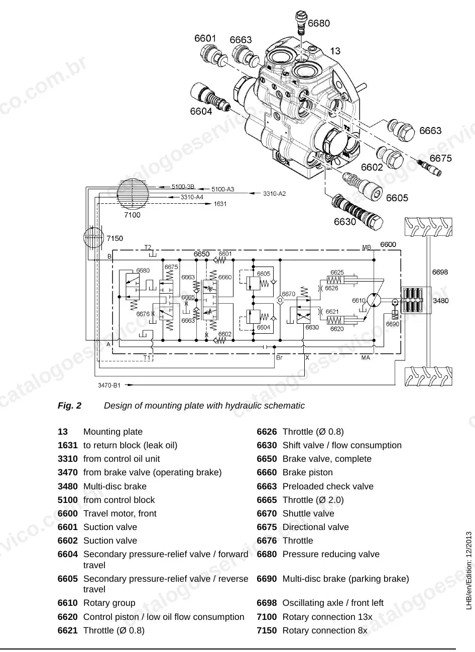 Placa de montagem com esquema hidráulico do motor de translação CMVE 108 do LH 120