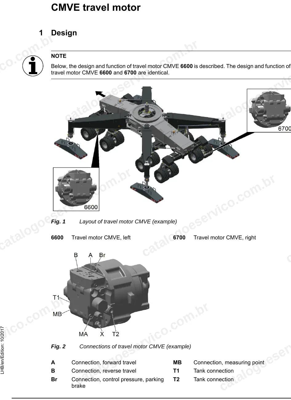 Layout do motor de translação CMVE do manipulador LH150