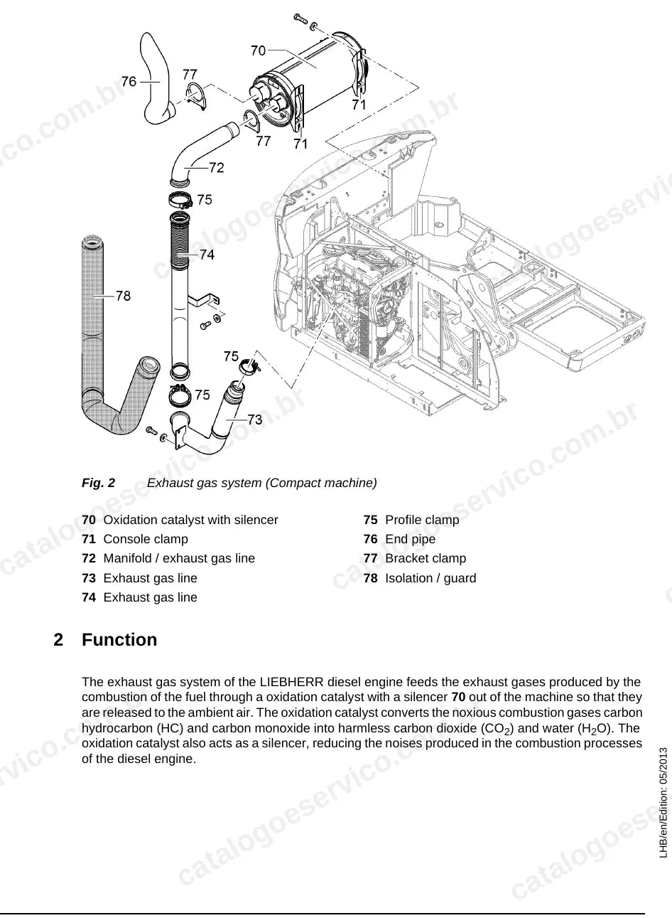 Sistema de escape com catalisador de oxidação dos manipuladores LH22–LH35