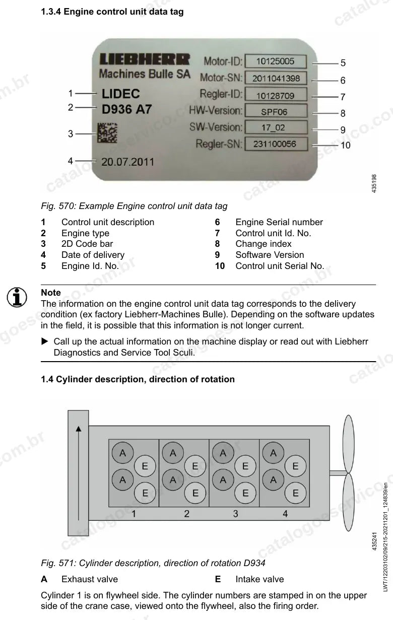 Etiqueta de dados da unidade de controle do motor da LR 636