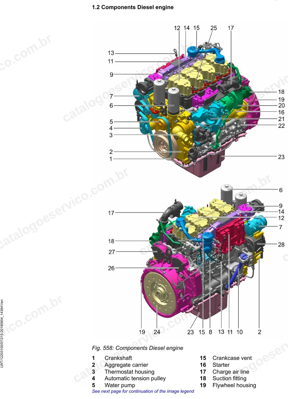 Componentes do motor diesel do PR 726-1331