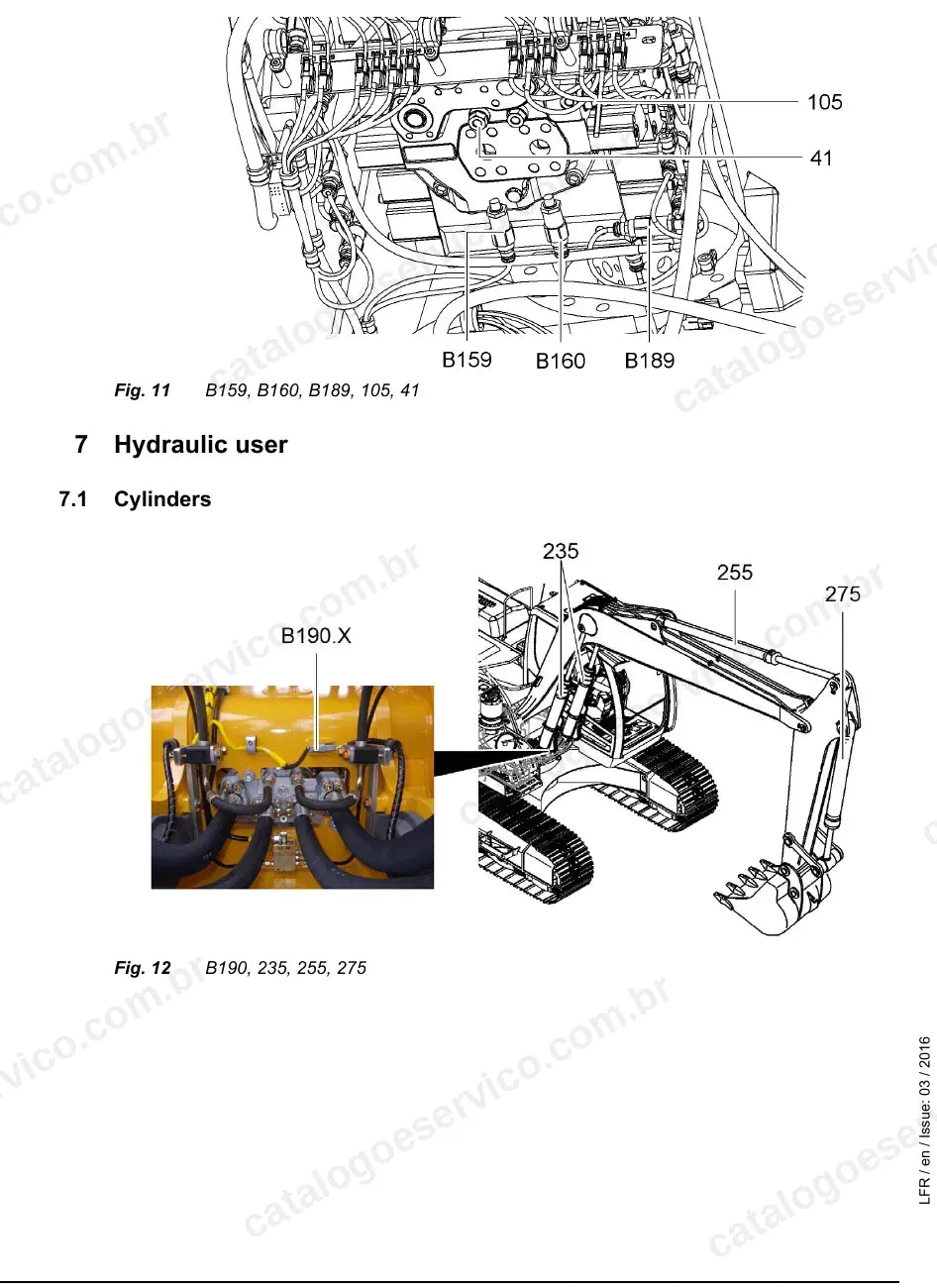 Localização dos sensores de pressão e dos cilindros do equipamento