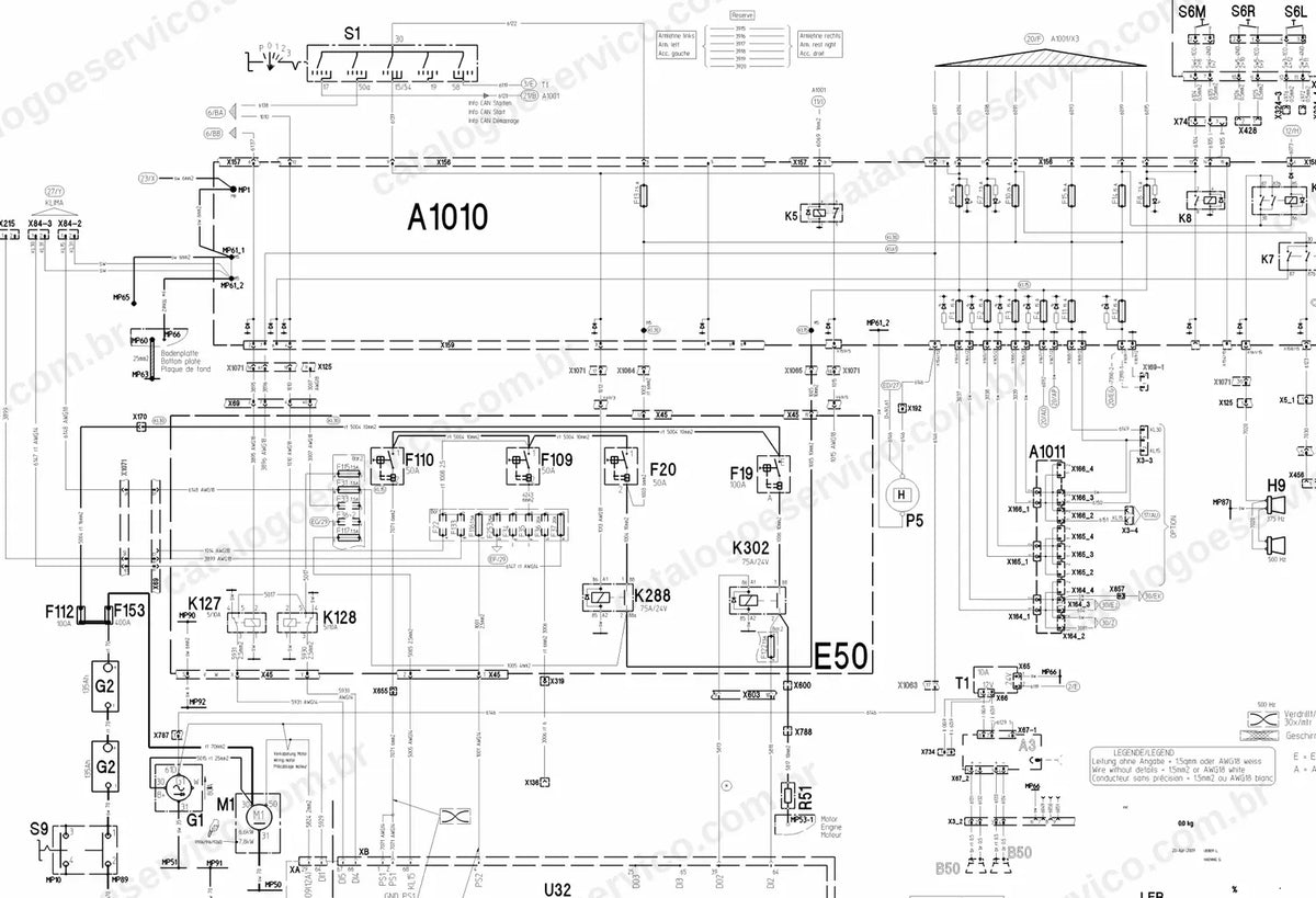 Esquema elétrico da unidade de controle e fusíveis da R906/R916 Classic