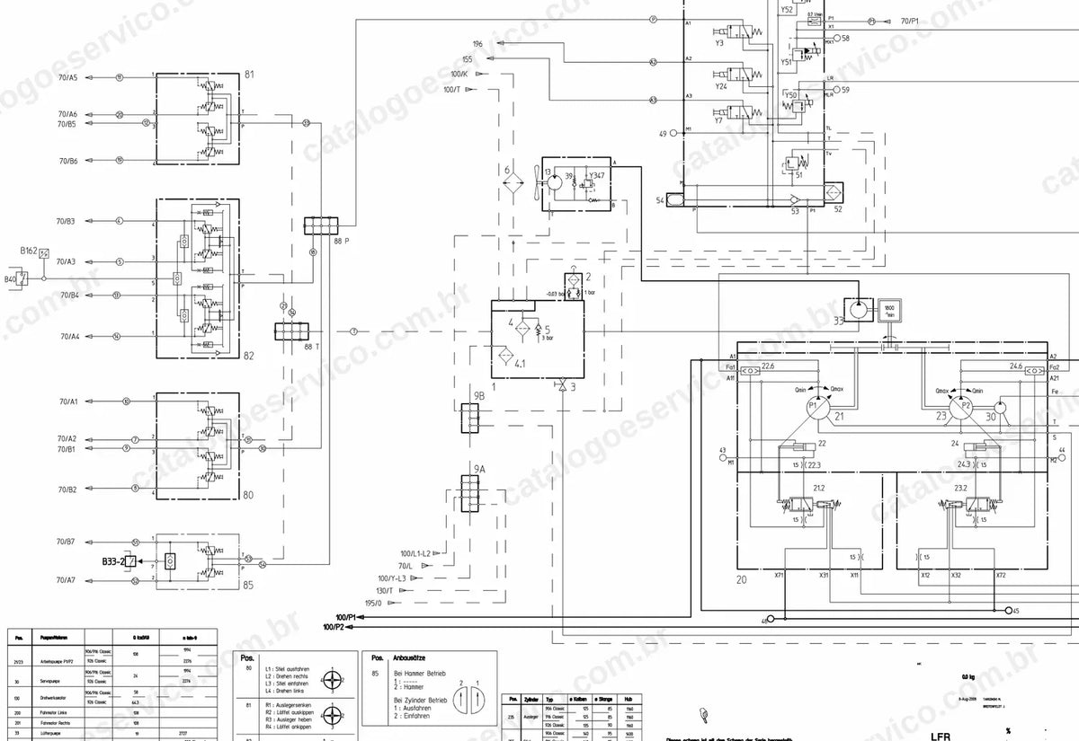 Esquema de opcional hidráulico da linha R906/R916 Classic