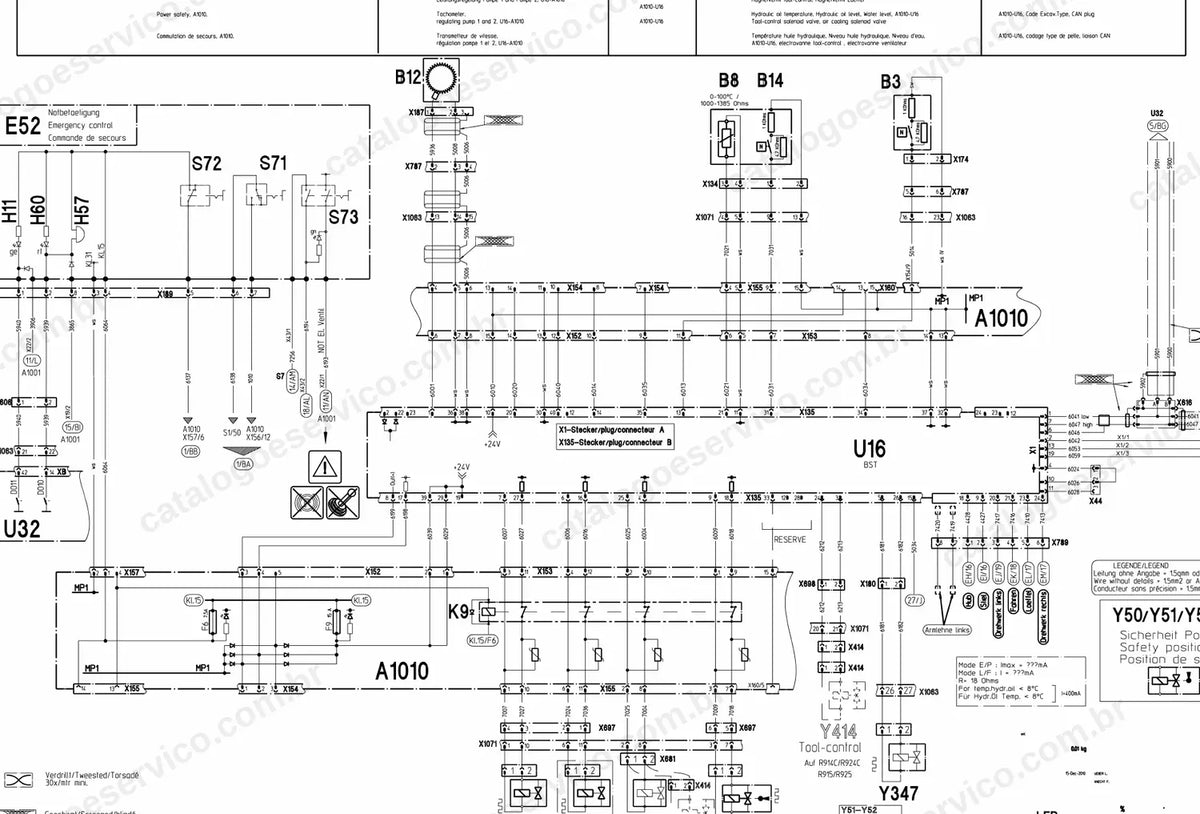 Esquema elétrico do comando BST U16 e do Tool Control