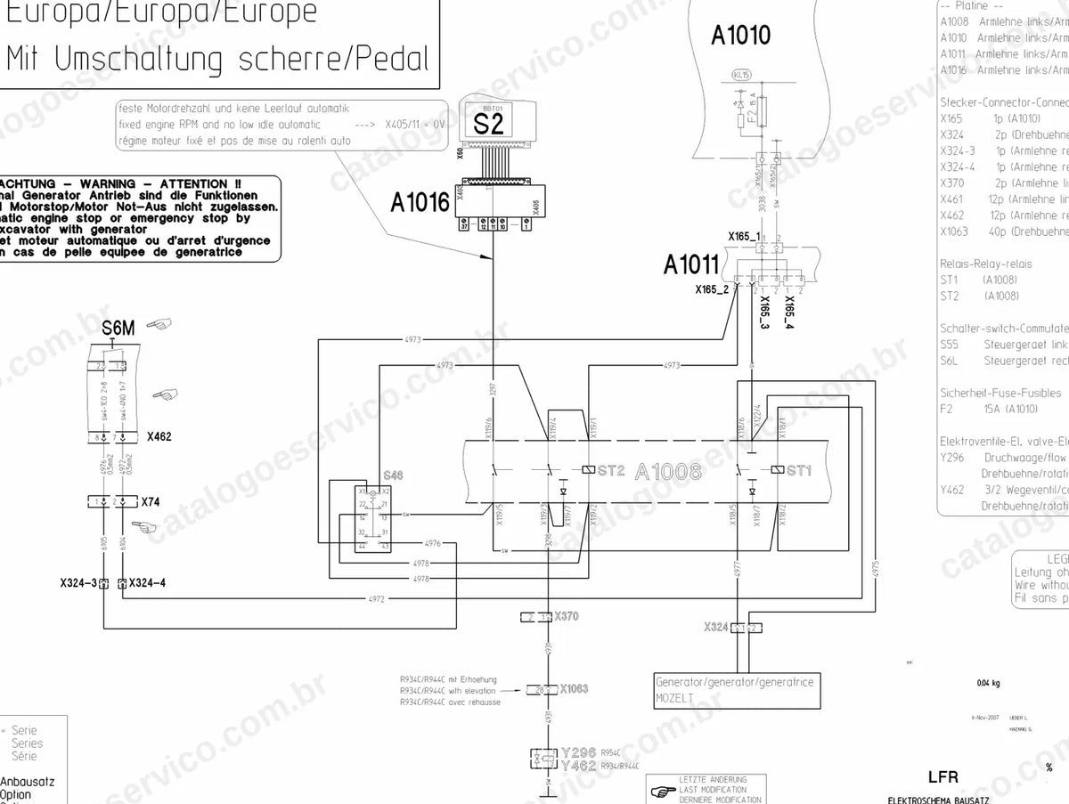 Esquema elétrico do kit de gerador para instalação magnética