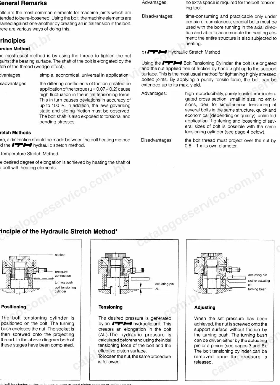 Princípio do aperto de parafusos por tensionamento hidráulico