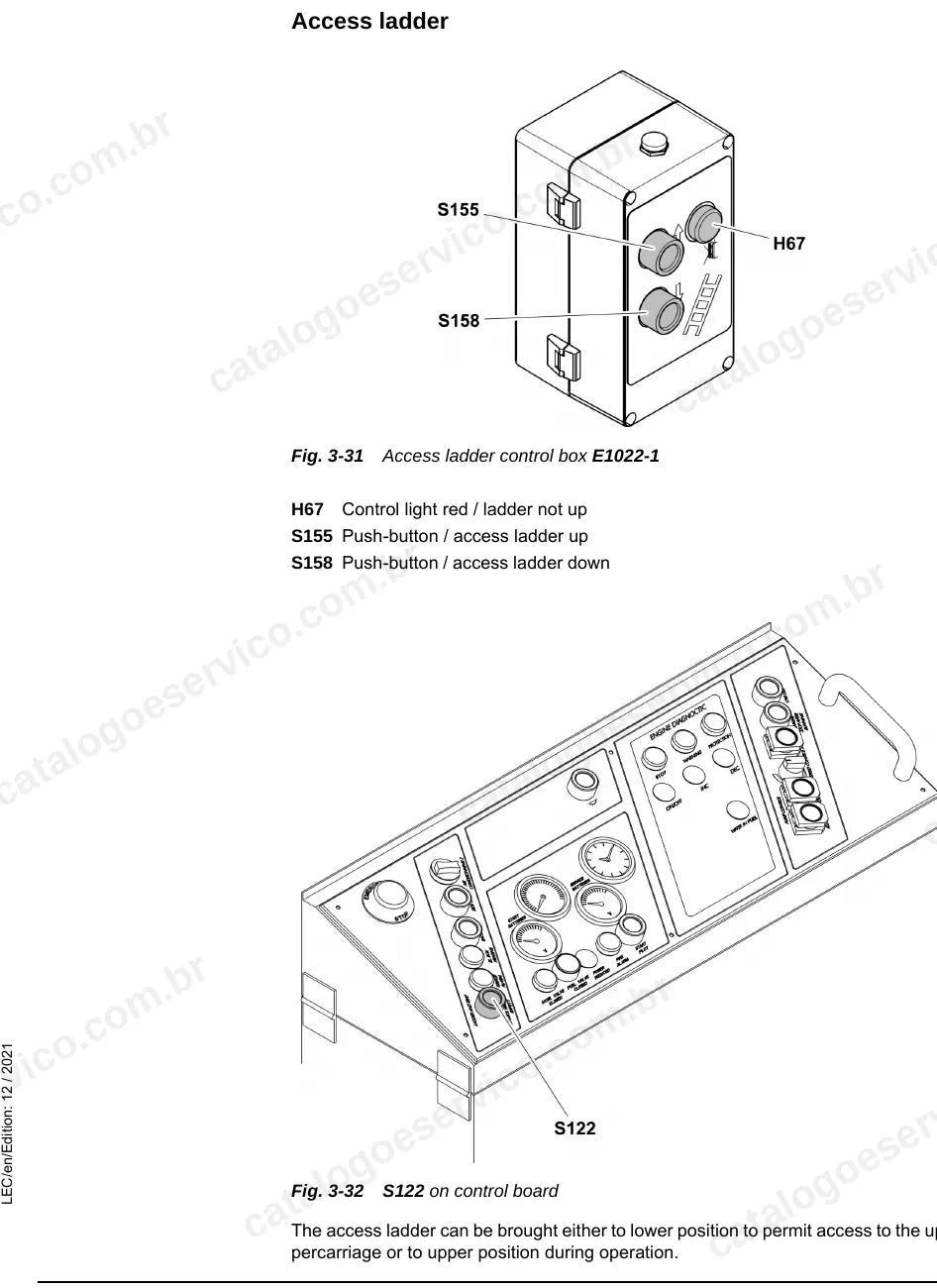 Caixa de comando da escada de acesso E1022-1 e interruptor S122 da R 9400