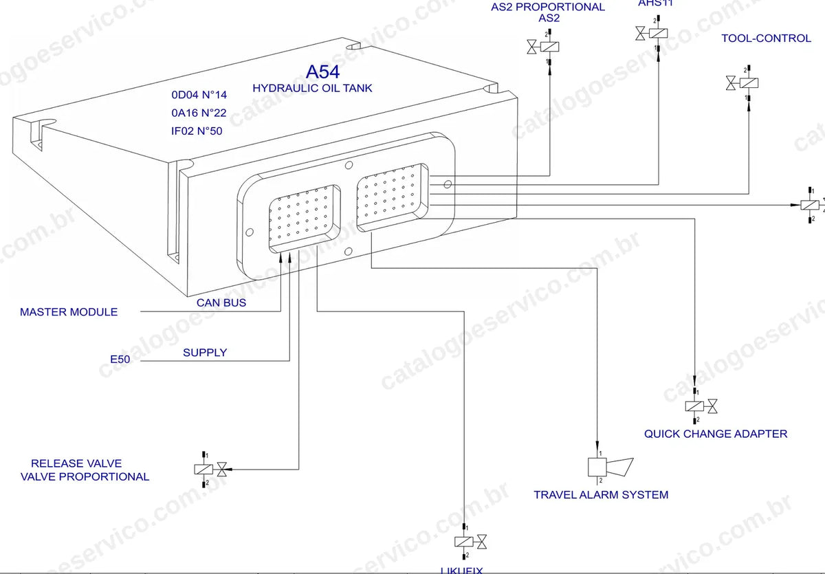 Esquema elétrico dos opcionais AHS11 e AS2 proporcionais com Tool Control