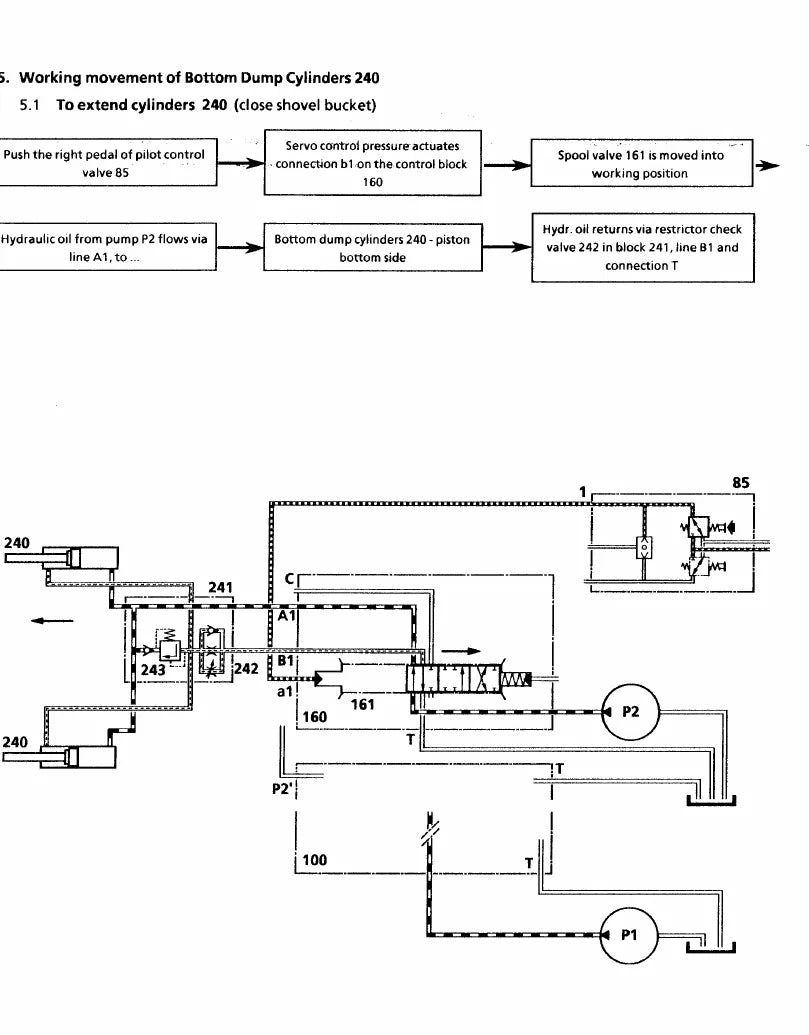 Manual de Serviço Liebherr R964-R964B-R974B Escavadeira Hidráulica — página interna com diagrama técnico