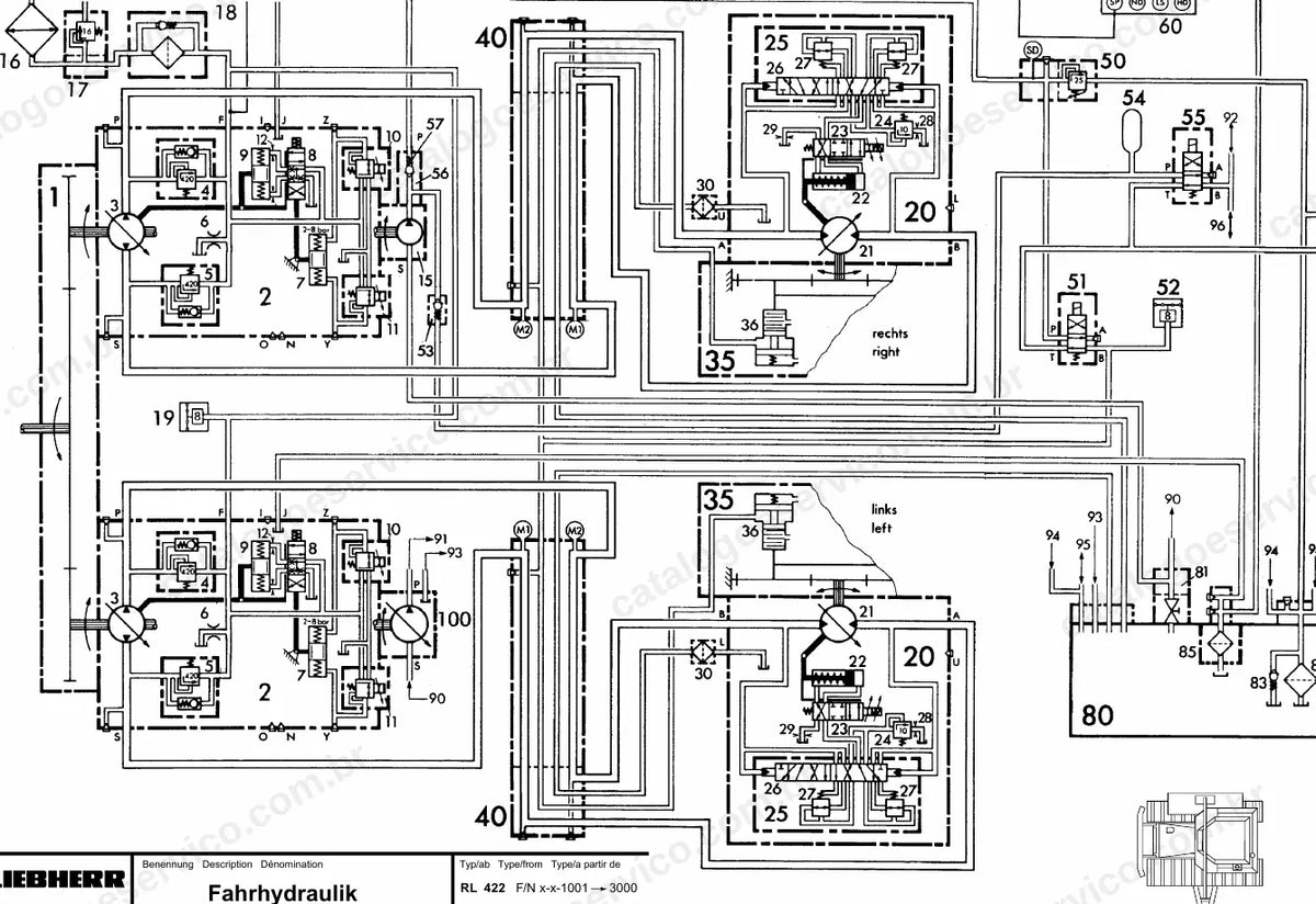 Esquema da hidráulica de translação do assentador de tubos RL 422