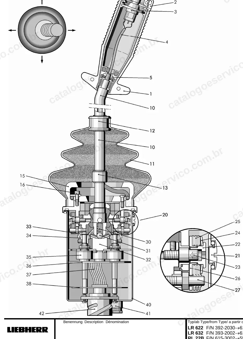 Joystick de controle de translação dos assentadores RL 22B e RL 42B
