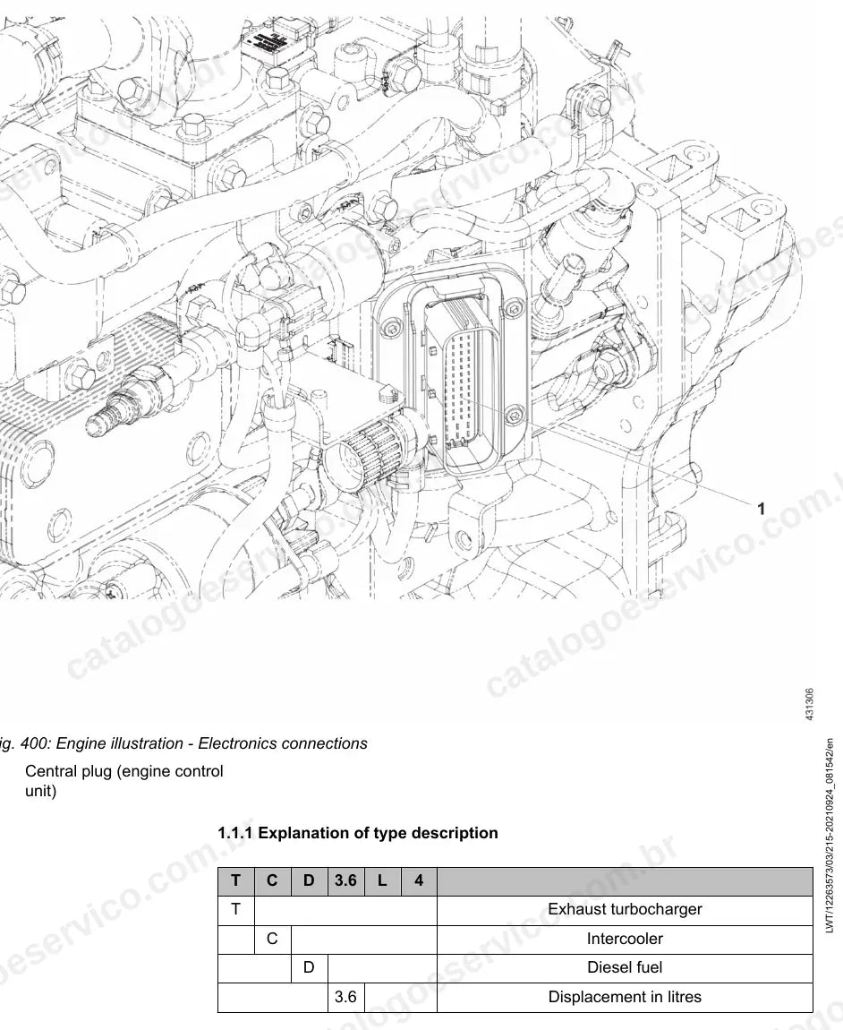 Conexões eletrônicas do motor Deutz TCD 3.6 L4 do T 35-6