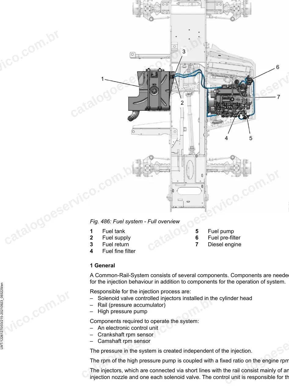 Visão geral do sistema de combustível do motor Deutz do T 41-7 05S