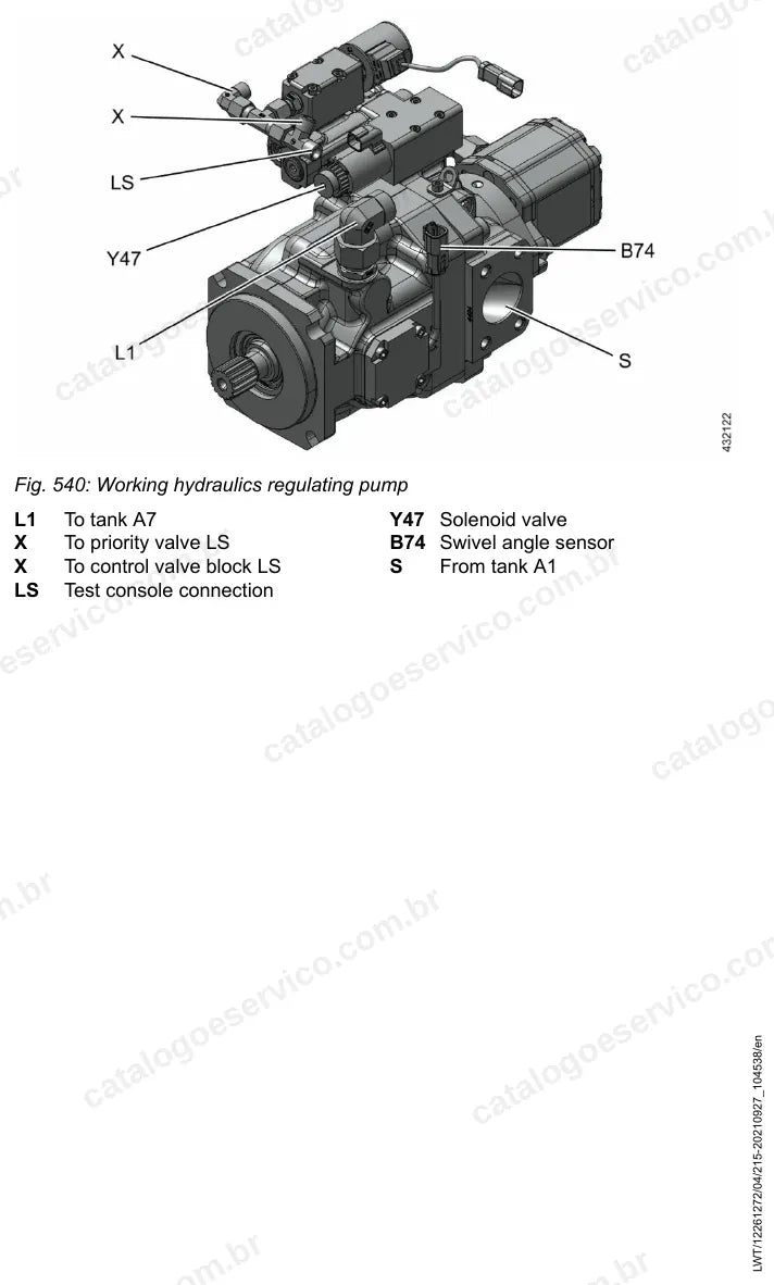 Bomba reguladora da hidráulica de trabalho do T 55-7 05S com sensor de ângulo
