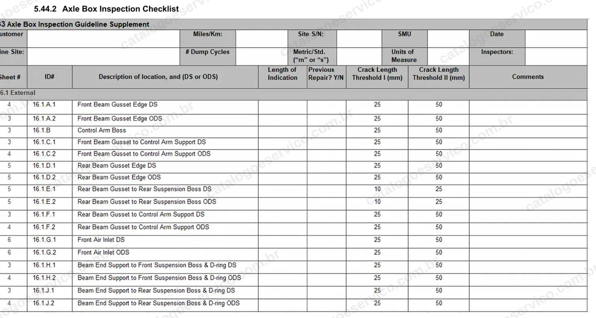 Checklist de inspeção da caixa do eixo traseiro do T 264