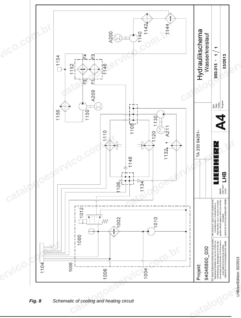 Esquema do circuito de arrefecimento e aquecimento do TA 230 Tier 4i