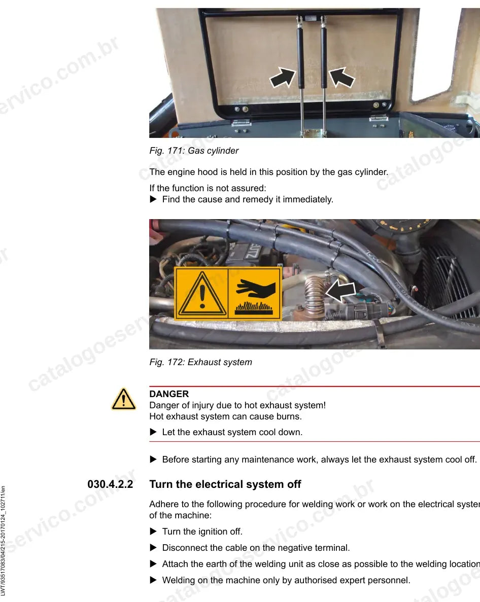 Mola a gás do capô do motor e sistema de escape do TL 436-7