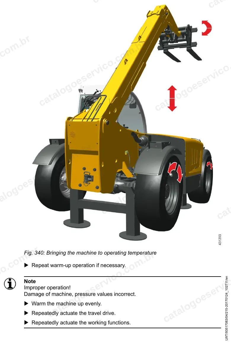 Aquecimento da máquina antes dos testes de pressão do TL 436-7