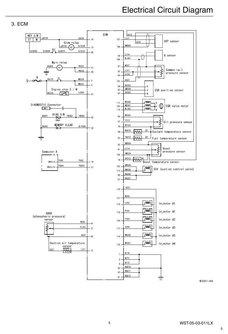 Manual de Serviço Link-Belt 700X2 Escavadeira Hidráulica — página interna 1
