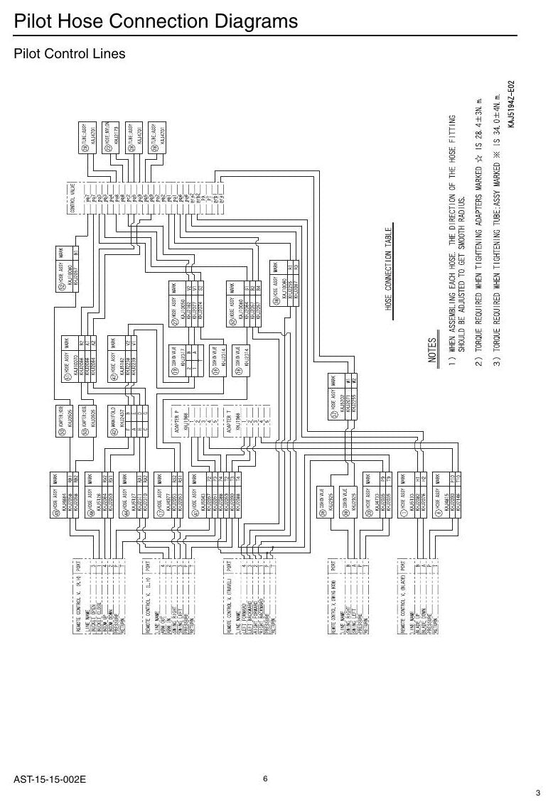 Manual de Serviço Link-Belt 80 Escavadeira Hidráulica — página interna 1