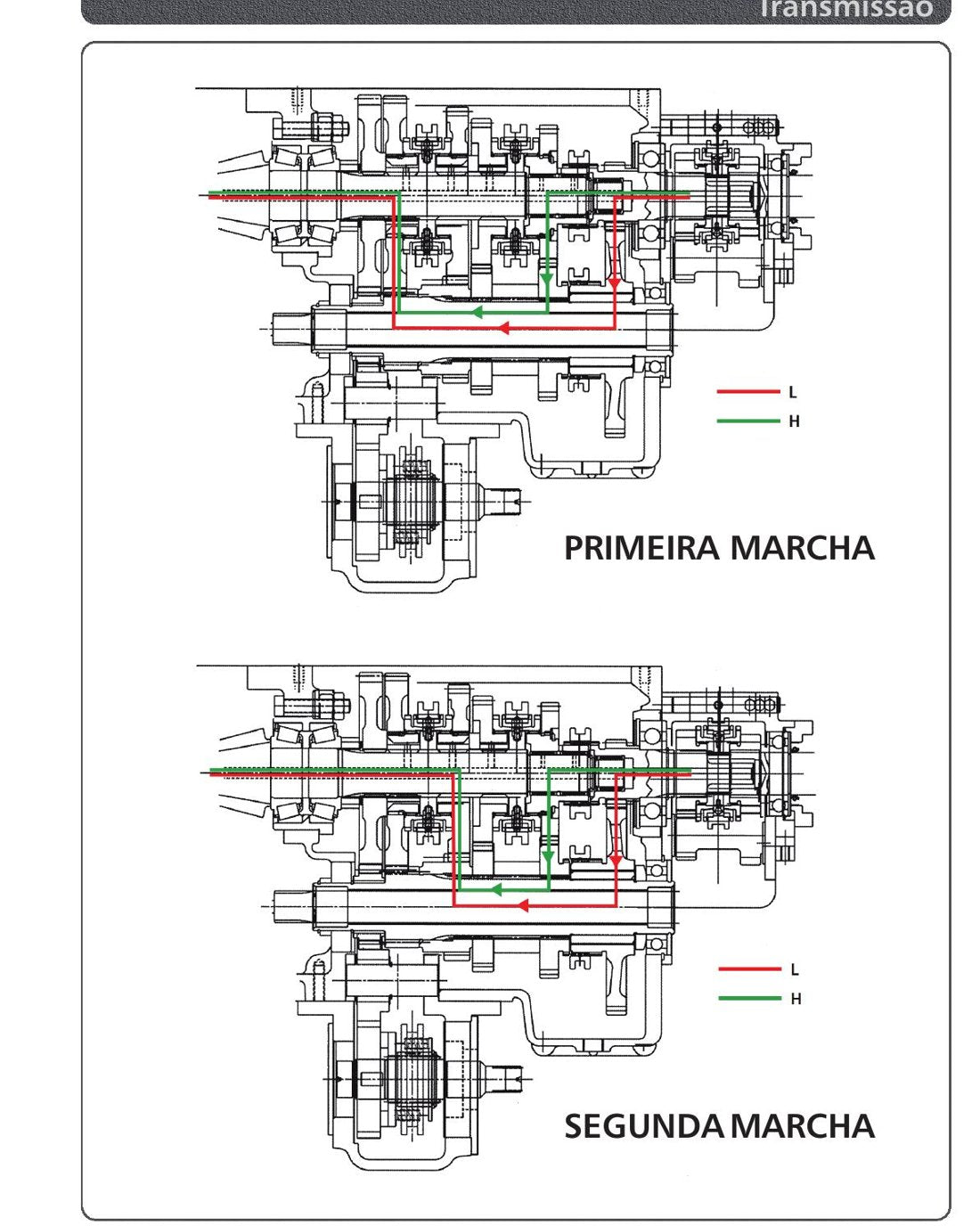 Manual de Serviço Mahindra Trator serie 30 - 4530 4WD - Trator - página 2