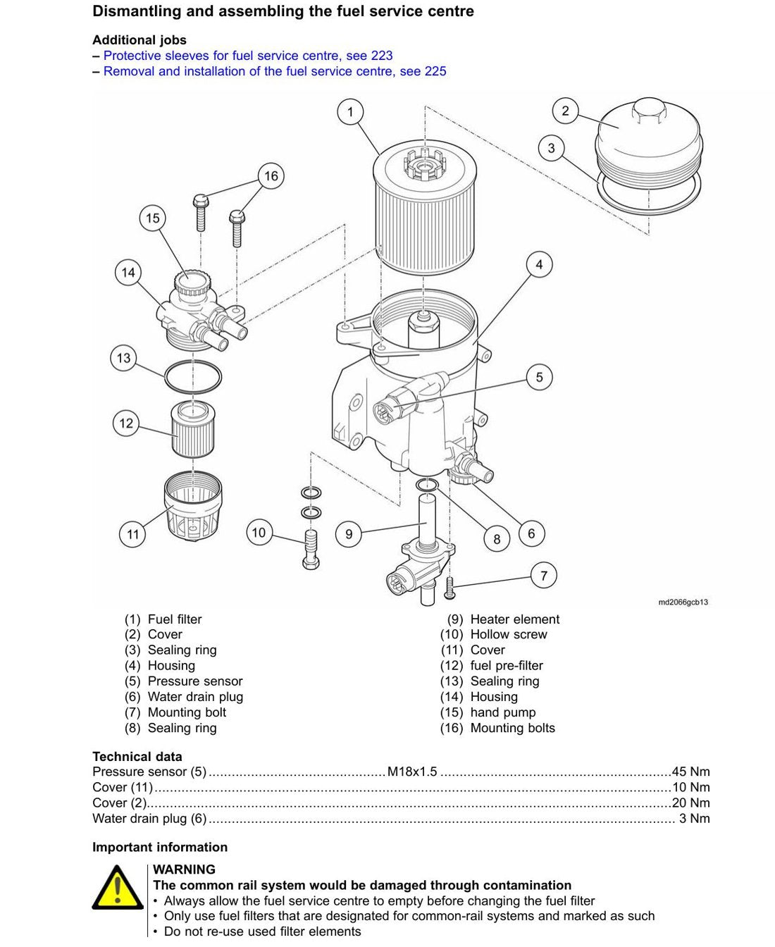 Manual de Serviço MAN D2066 LOH - Motor Diesel (Inglês) - página 2