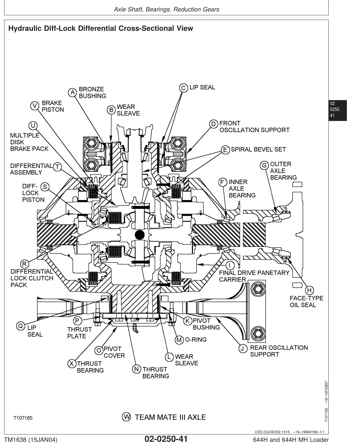Manual de Serviço John Deere 644H e 644H MH — ilustração técnica 1