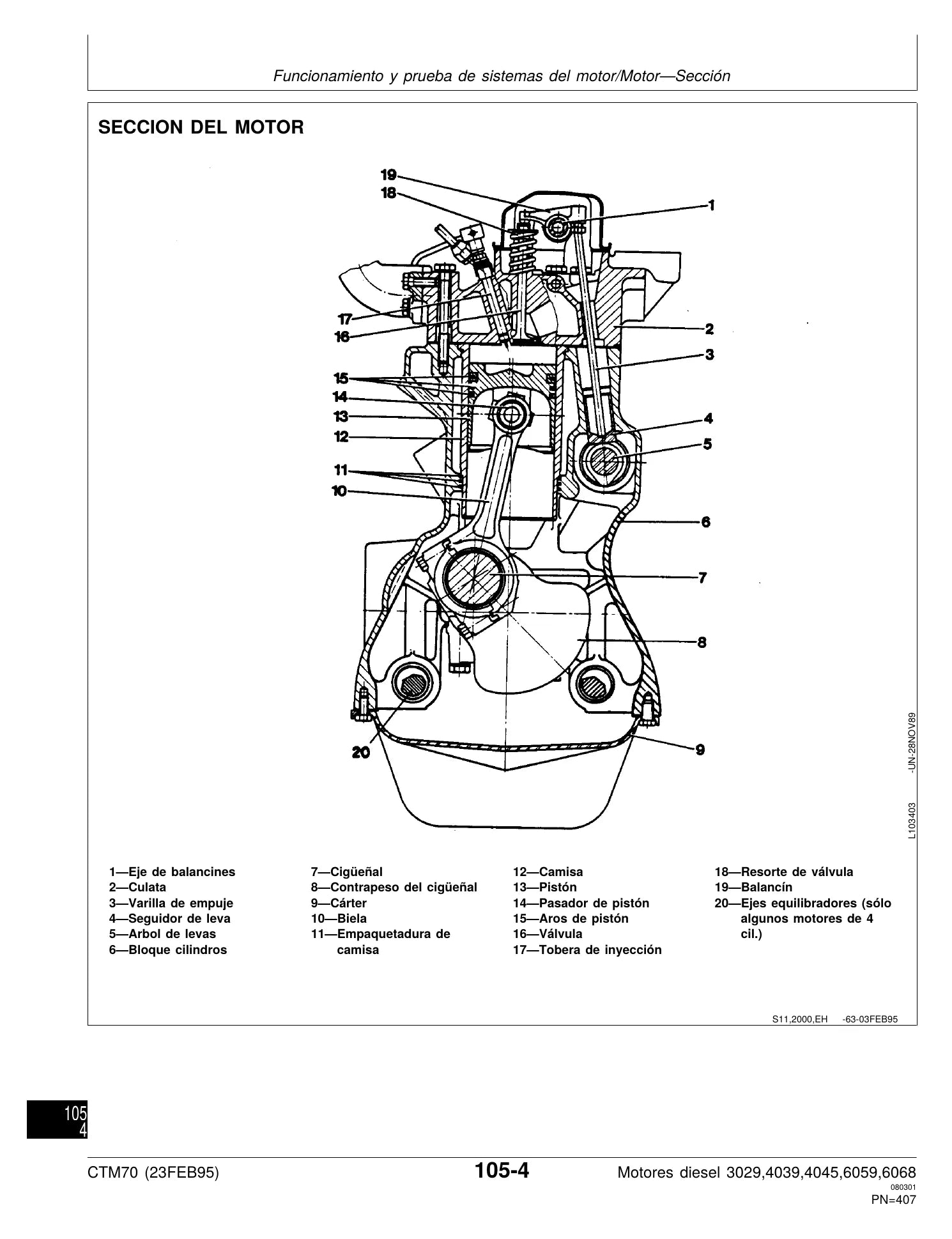 MANUAL DE SERVIÇO MECÂNICO JOHN DEERE - POWERTECH 4,5L - 6,8L - 4045, 6068 — diagrama técnico