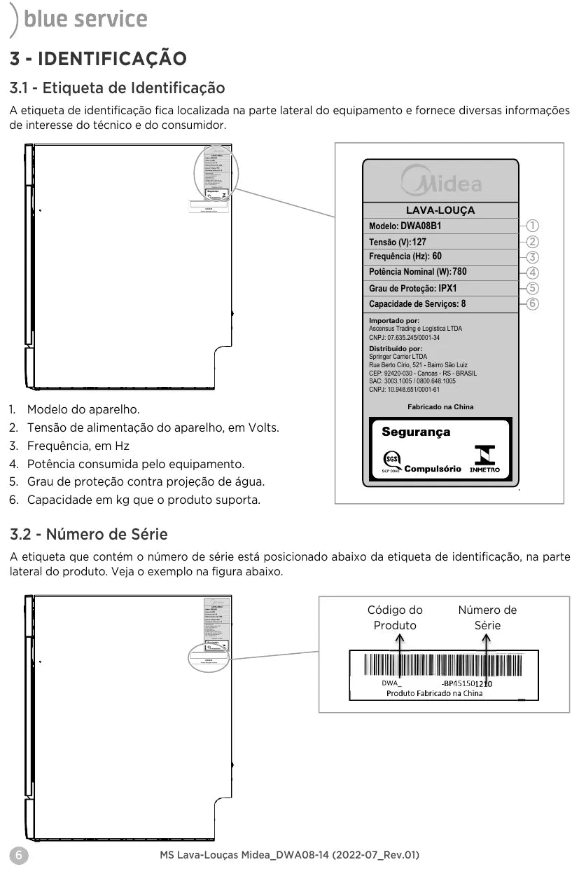 Manual de Serviço Midea Lava-Louças DWA08 e DWA14 — página interna 1