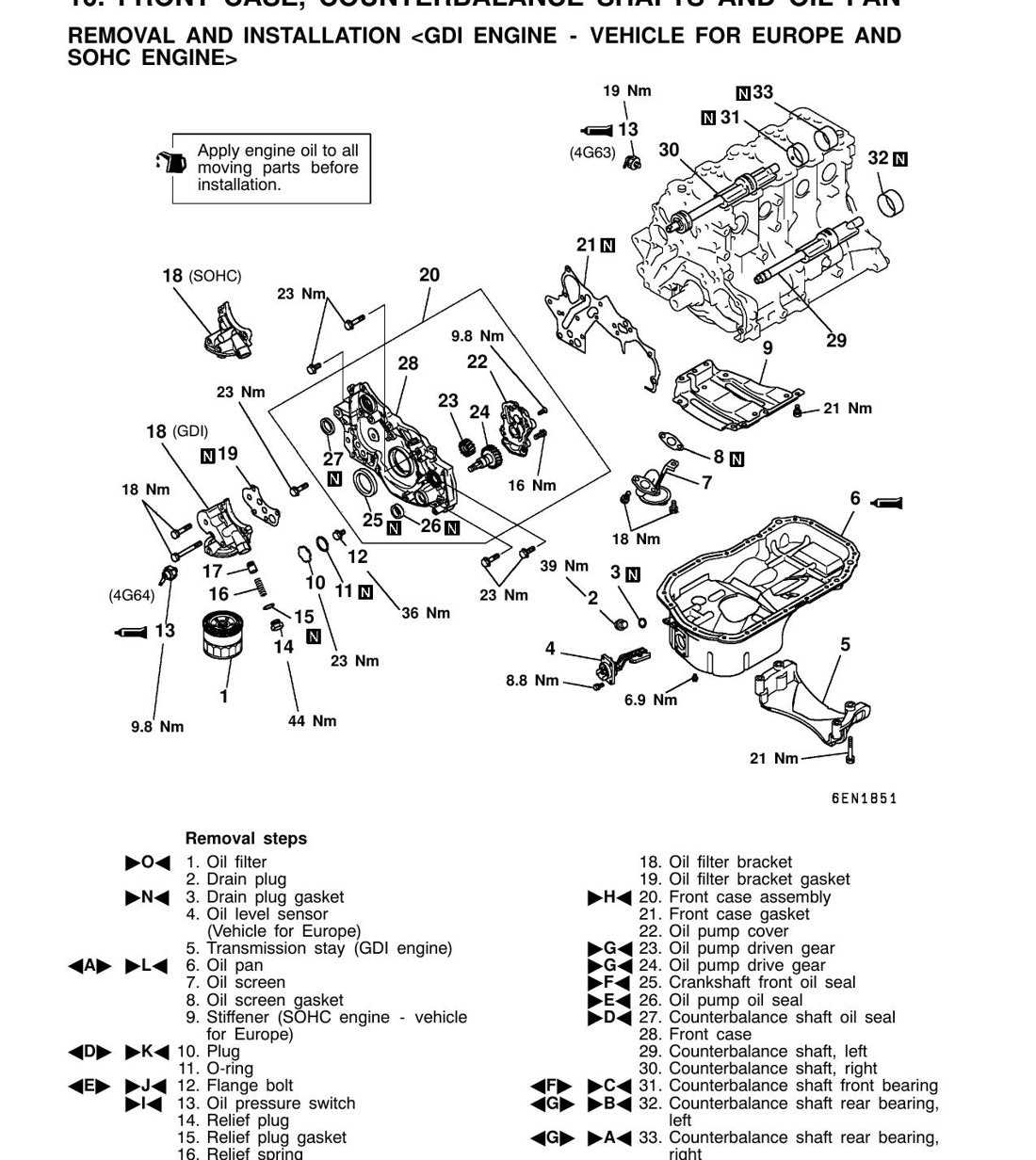 Manual de Serviço Mitsubishi 4G63 e 4G64 - Motor a Gasolina (Inglês) - página 3