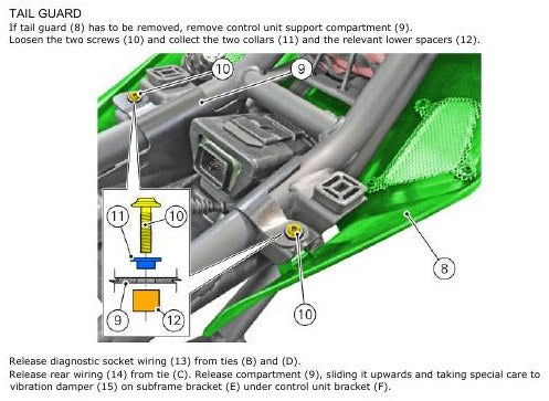Manual De Serviço Moto 1200 R Ducati Monster - diagrama 1