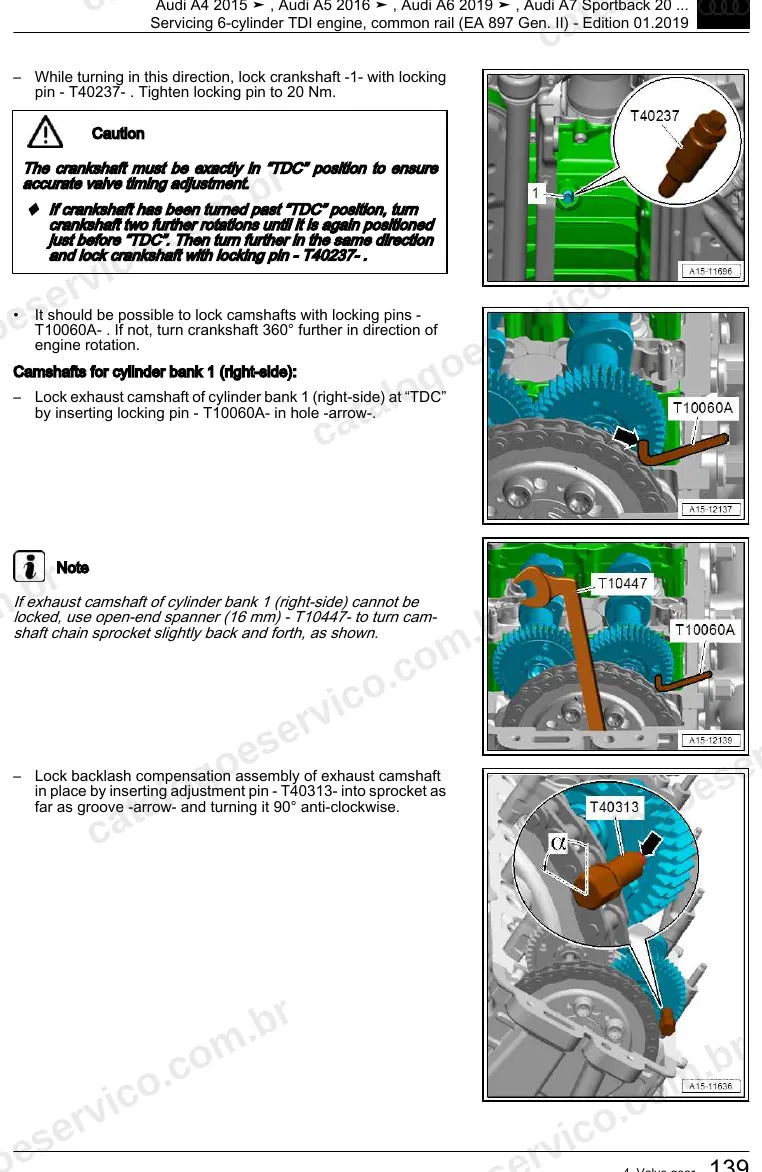 Página ilustrada do manual de serviço do motor 3.0 V6 TDI EA897 (DCPC) — Audi A4, A5 e A6 — figura 1